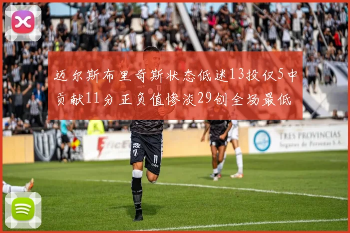 迈尔斯布里奇斯状态低迷13投仅5中贡献11分正负值惨淡29创全场最低纪录